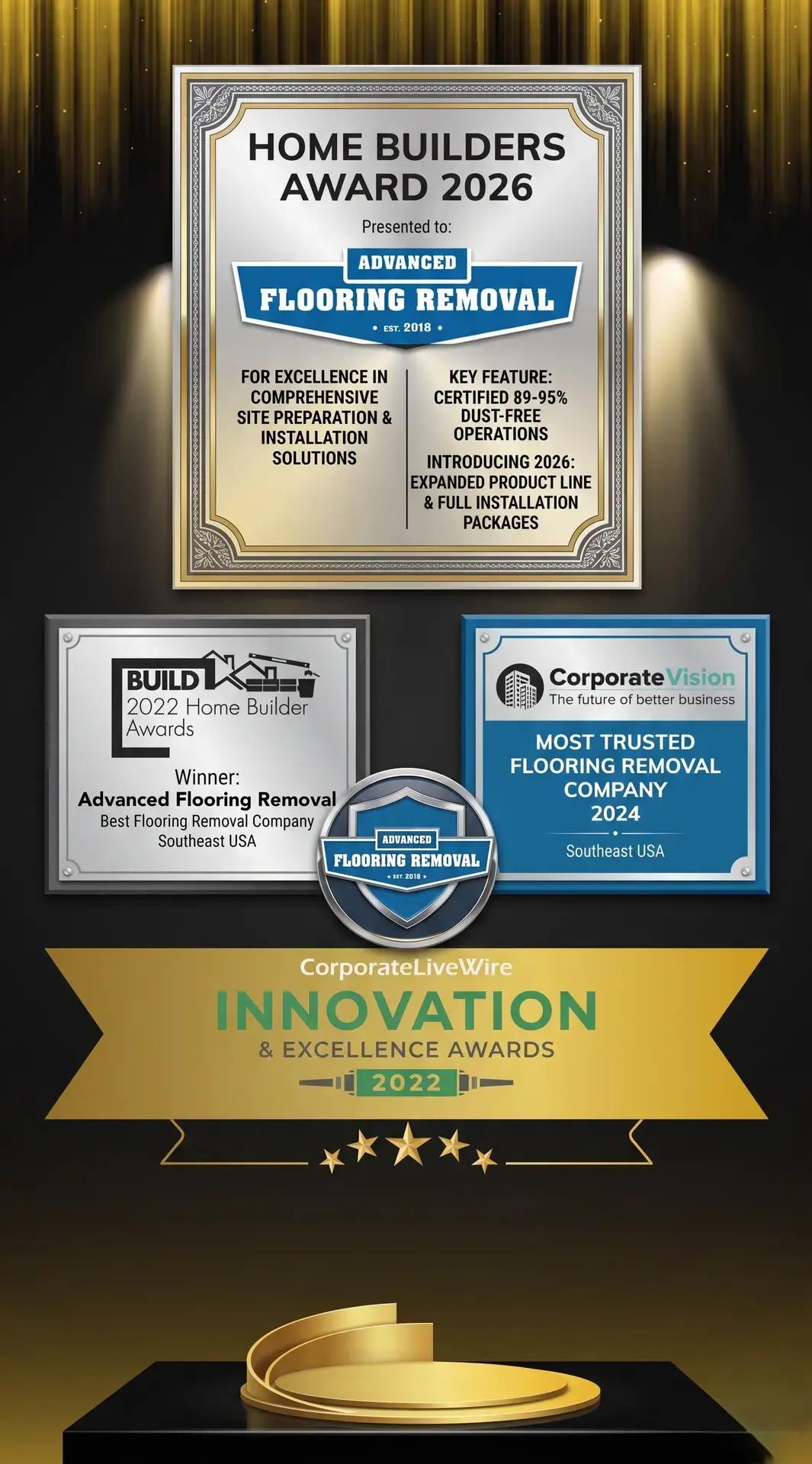 Advanced Flooring Removal Industry Awards and Certifications